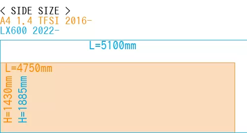 #A4 1.4 TFSI 2016- + LX600 2022-